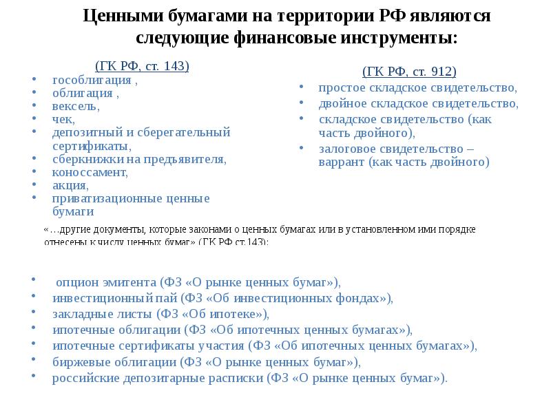 Инструменты ценных бумаг