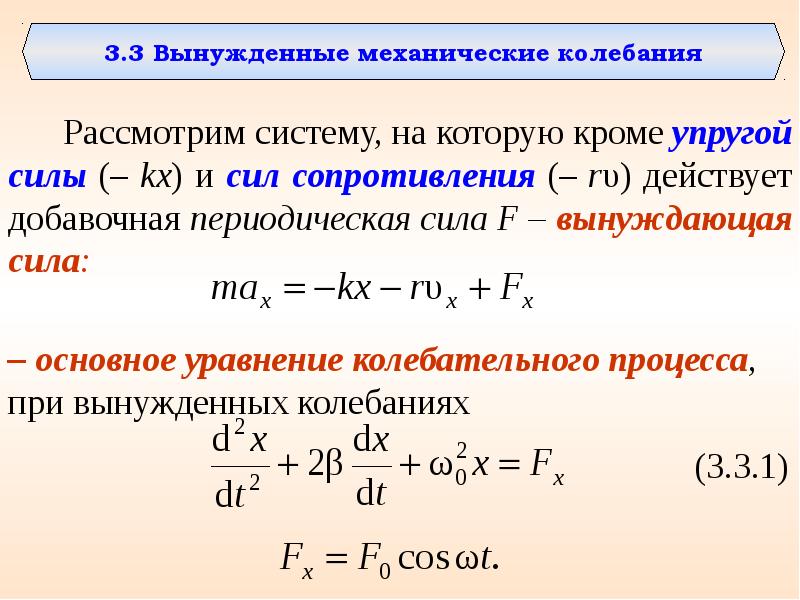 Механические колебания условия