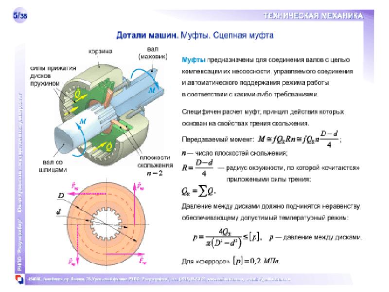 Презентация по технической механике