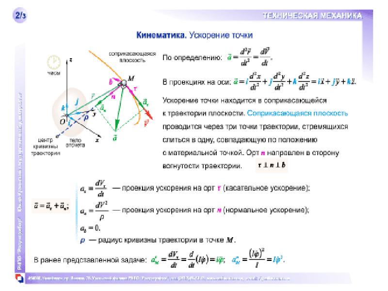 Основы теоретической механики презентация