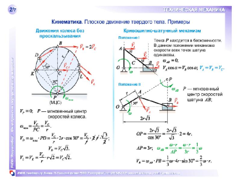 Мгновенный центр. Мгновенный центр скоростей Кривошипно шатунного механизма. Мгновенный центр скоростей Кривошипно-ползунного механизма. Кривошипно-шатунный механизм МЦС. Кинематика Кривошипно-шатунного механизма.