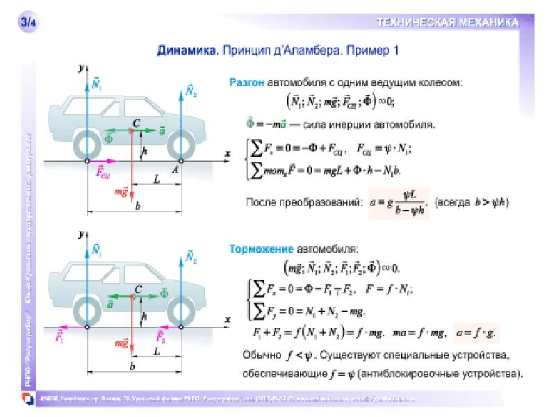 Презентация по технической механике