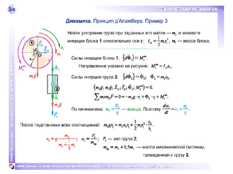 Инерция ускорение. Момент инерции блока. Момент инерции блока с грузом. Момент инерции блока формула. Момент инерции техническая механика.