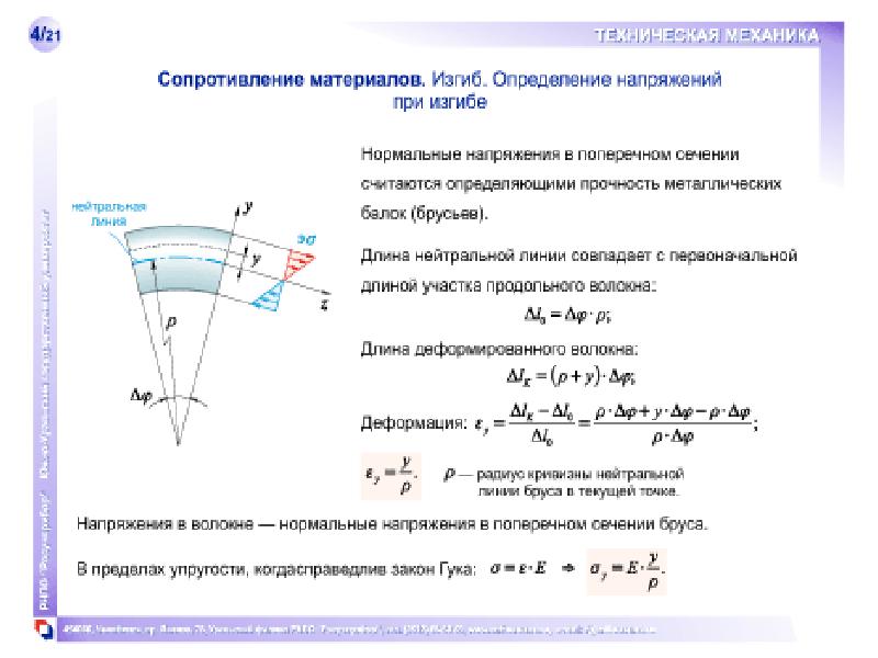 Техническая механика презентация