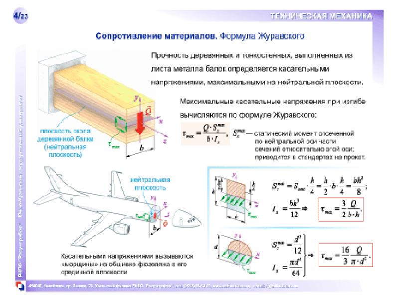 Уравнение механики. Формула Журавского при изгибе. Журавского формулы механика. Касательные напряжения по формуле Журавского. Формулы по технической механике на кинематику.