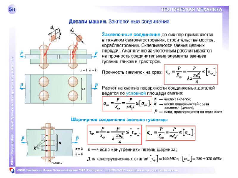 Найти механика. Техническая механика. S В технической механике. Техническая механика плакаты. Q В технической механике.