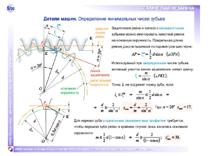 Презентация на тему механика