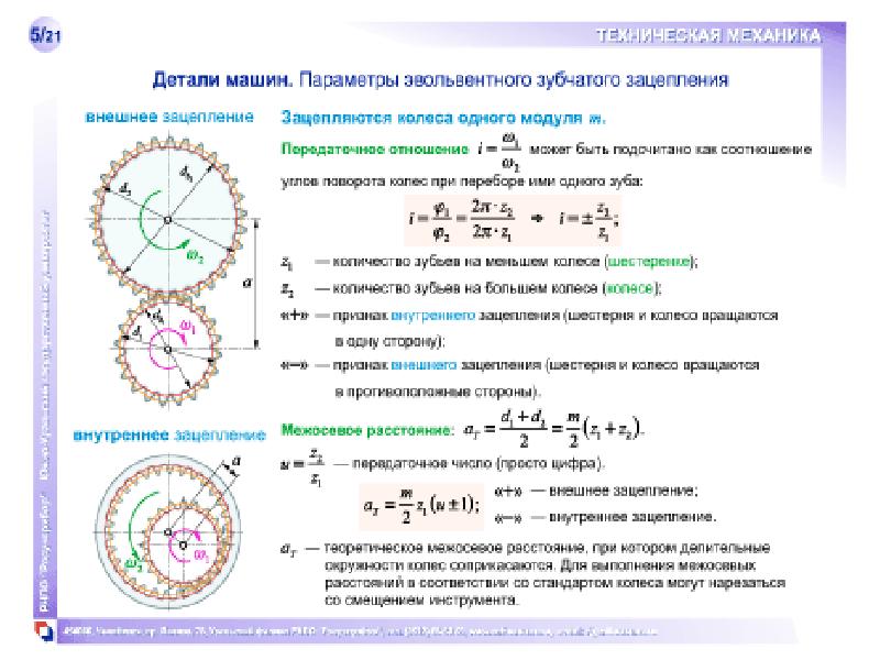 Математика в механике презентация