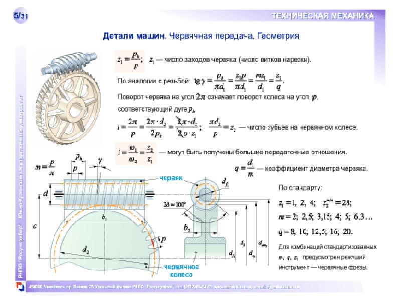 Математика в механике презентация