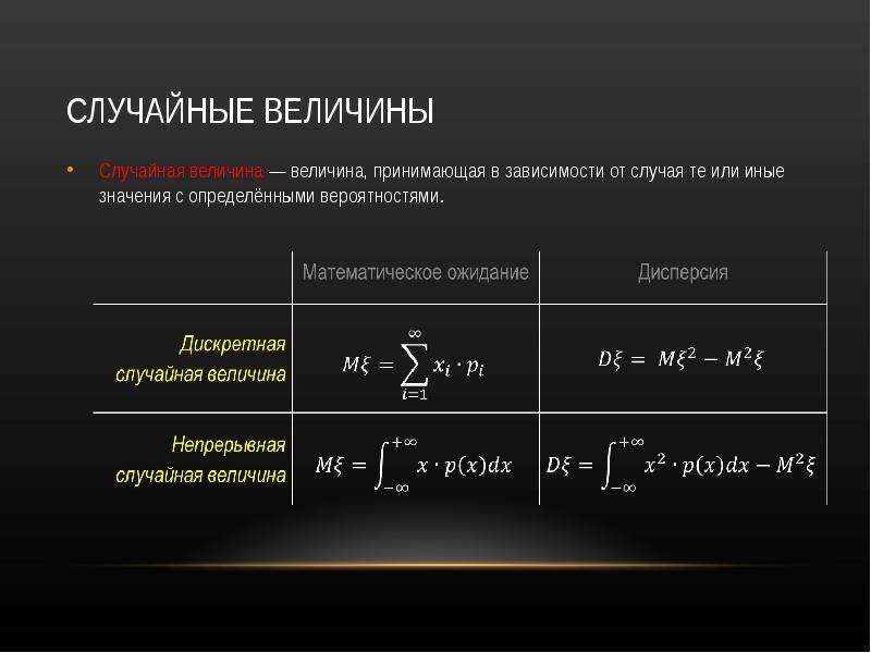 Как с 99 вероятностью распознать омикрон