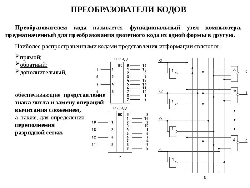 Определение преобразователя. Схема преобразователя кода передачи. Функциональная схема преобразователя кодов. Преобразователь двоичного кода в десятичный схема. Микросхема преобразователь двоичного кода в десятичный.