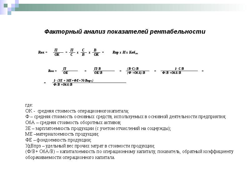 Анализ результатов проекта