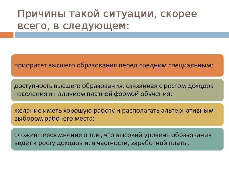 Картинка капитал фактор производства