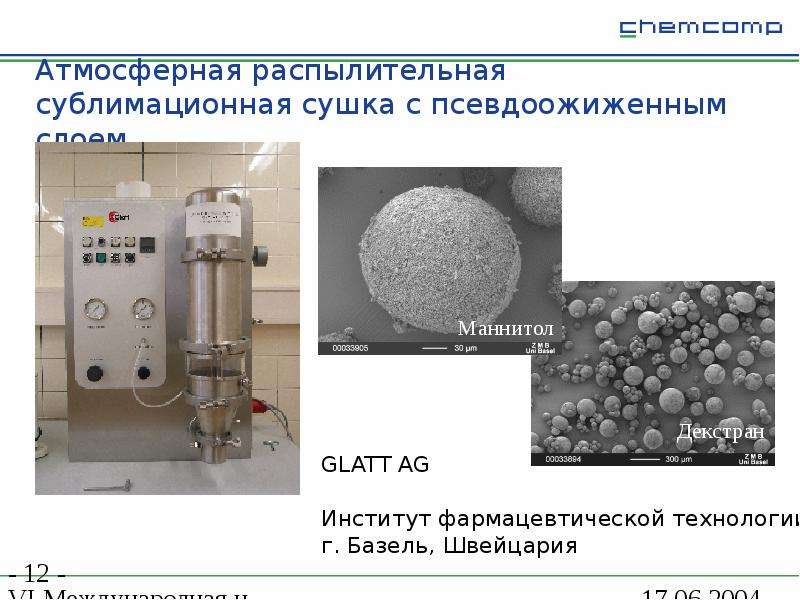 Фармацевтическая технология картинки