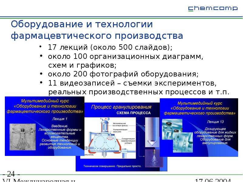 Фармацевтическая технология картинки