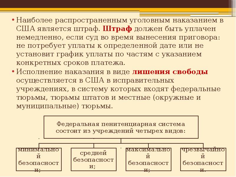 Наказание является. Уголовное наказание в виде штрафа. Система уголовных наказаний в США. Исполнение уголовного наказания в США. Виды наказания в уголовном праве США.