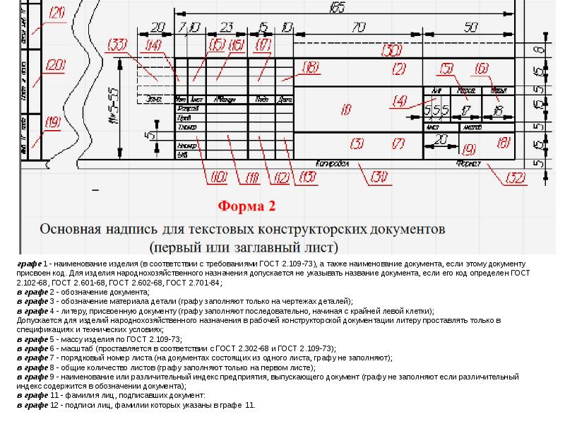 Техконтроль в чертежах это