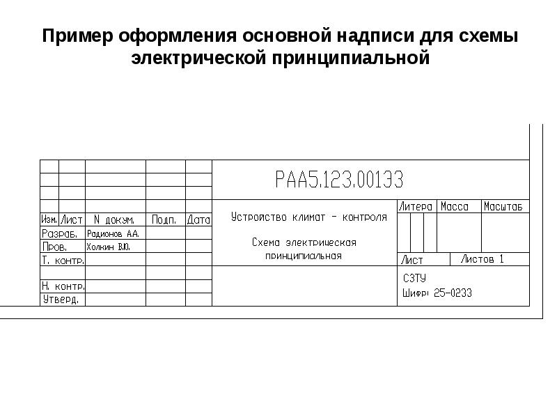 Основная надпись электрической схемы