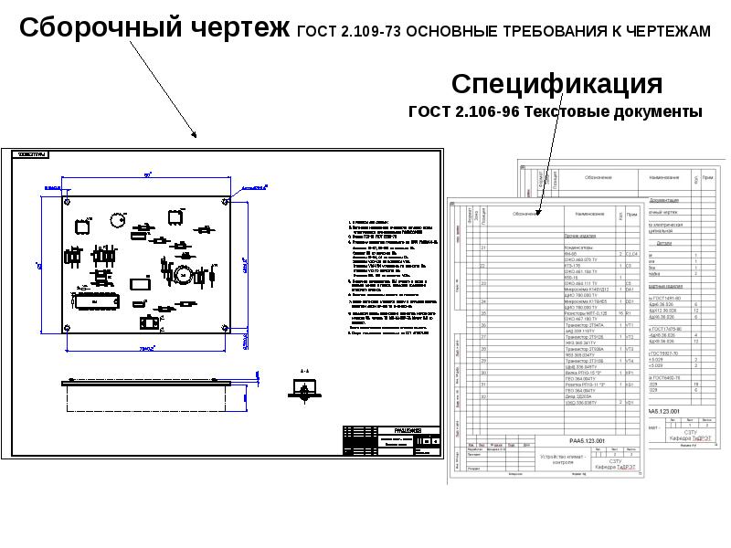 Основные требования к чертежам