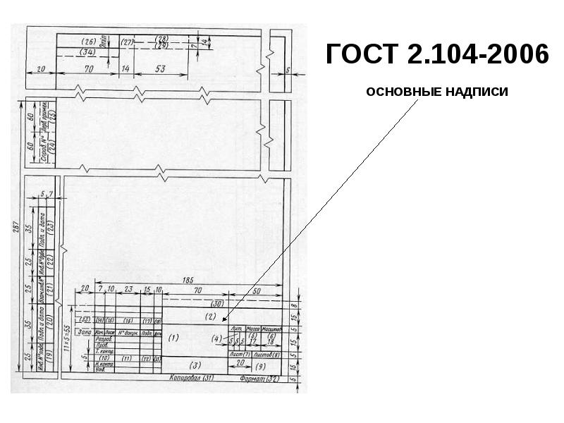 Ескд 2006. ГОСТ 2.104-2006 ЕСКД. Основная надпись по ГОСТ 2.104-2006. ГОСТ 2.104–2006 Единая система конструкторской документации (ЕСКД). ГОСТ 2.104 форма 2.