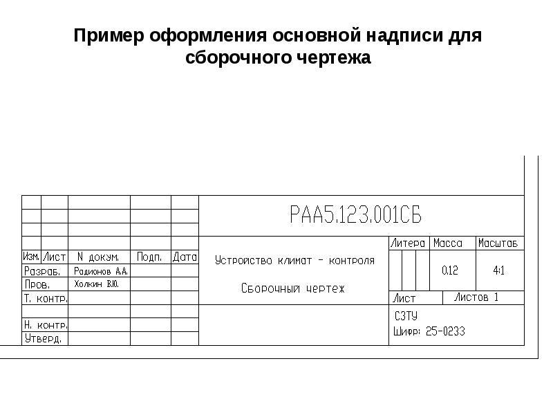 Технологический контроль чертежа