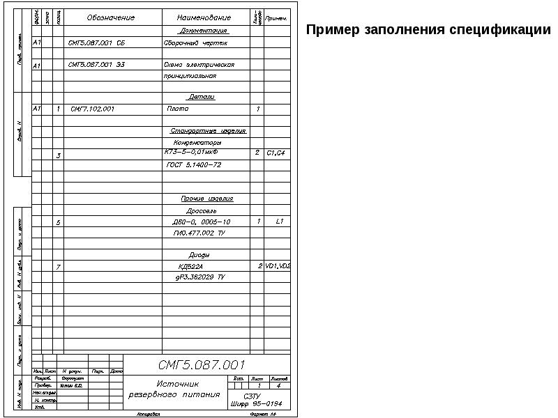 Документация технического проекта