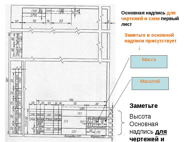 Технологический контроль чертежа