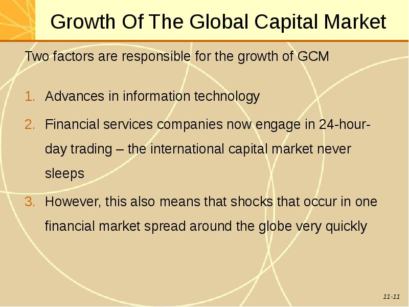 Global capital