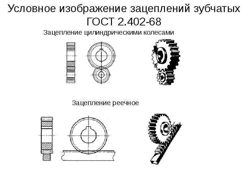 Зубчатое зацепление