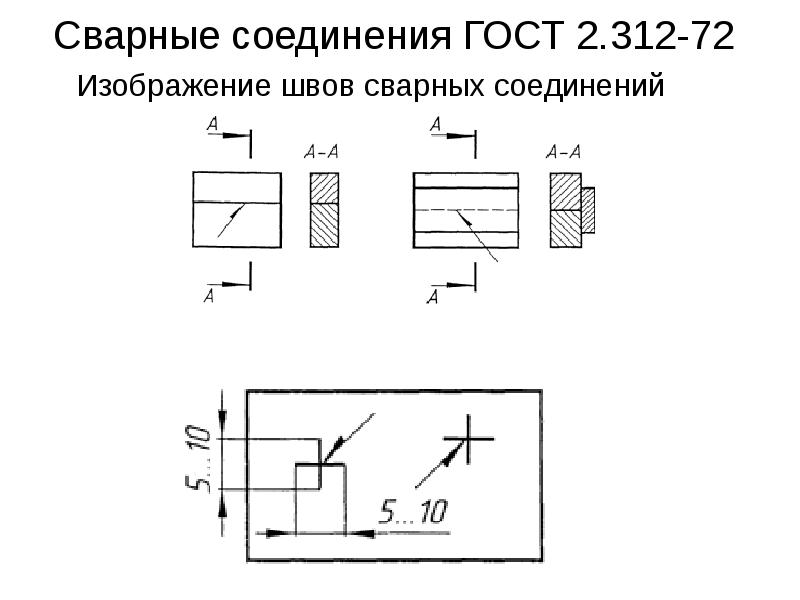 На рисунке изображен подшипник