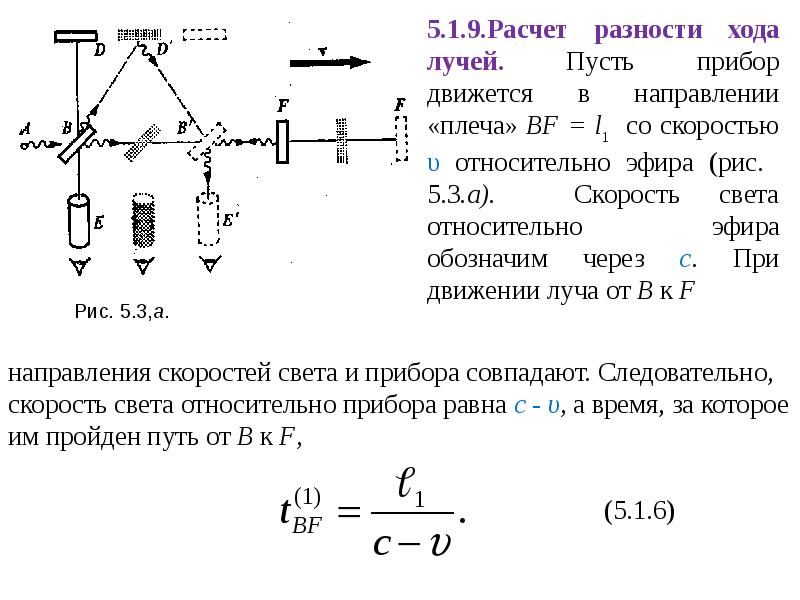 На рисунке 168 представлена схема опыта майкельсона по определению скорости света