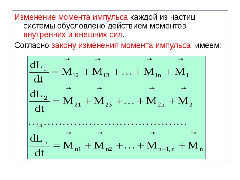 Закон изменения силы