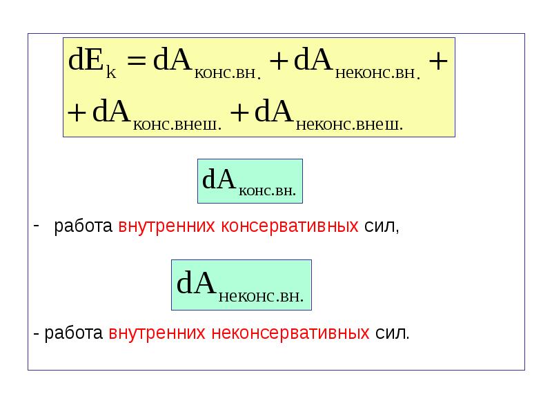 Законы сохранения проект