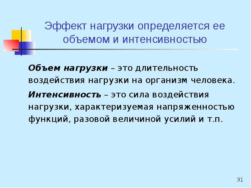 Интенсивность нагрузки это