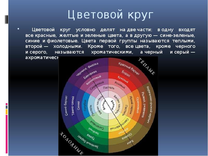 Психология цвета проект