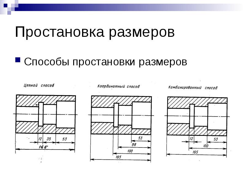 Какие размеры проставляют на чертеже детали из проката 6 класс технология ответы