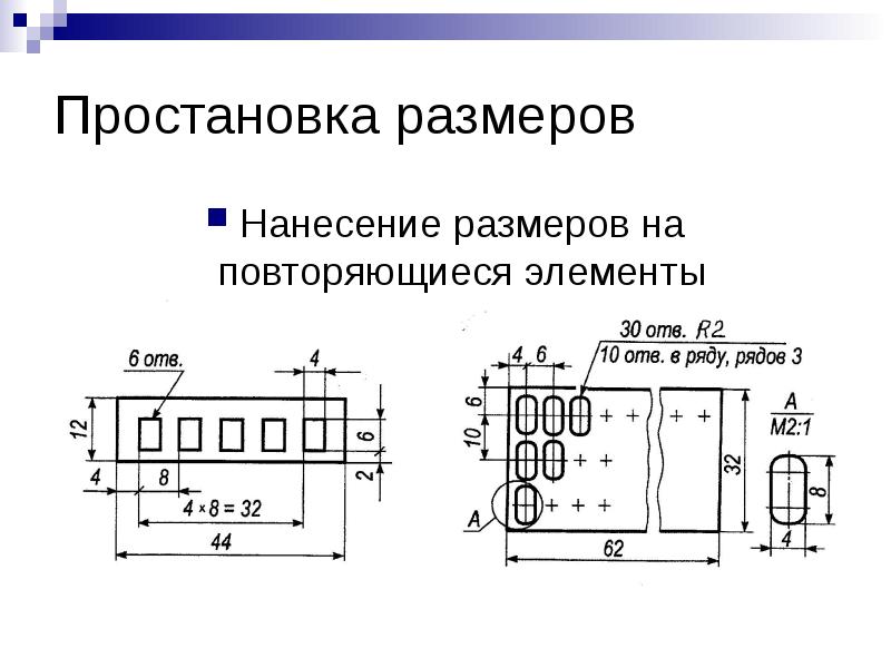 Квадратный размер на чертеже