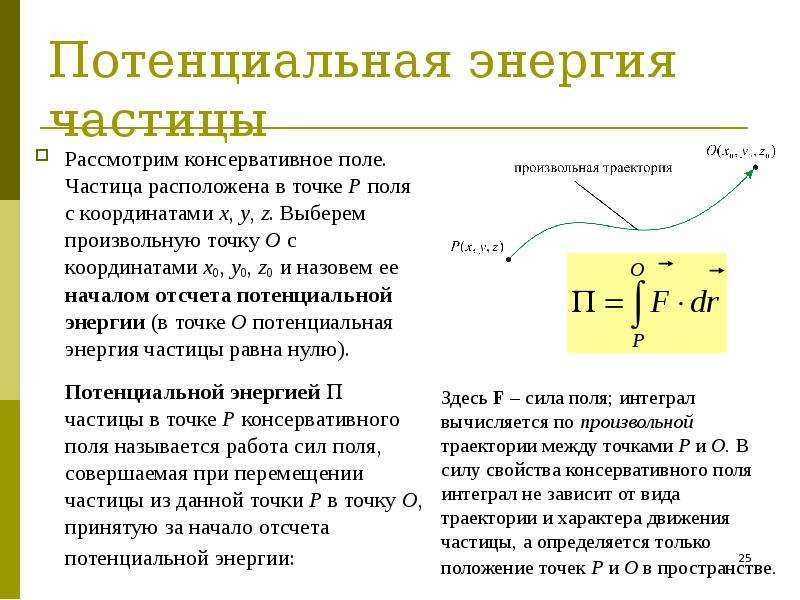 Работа силы человека