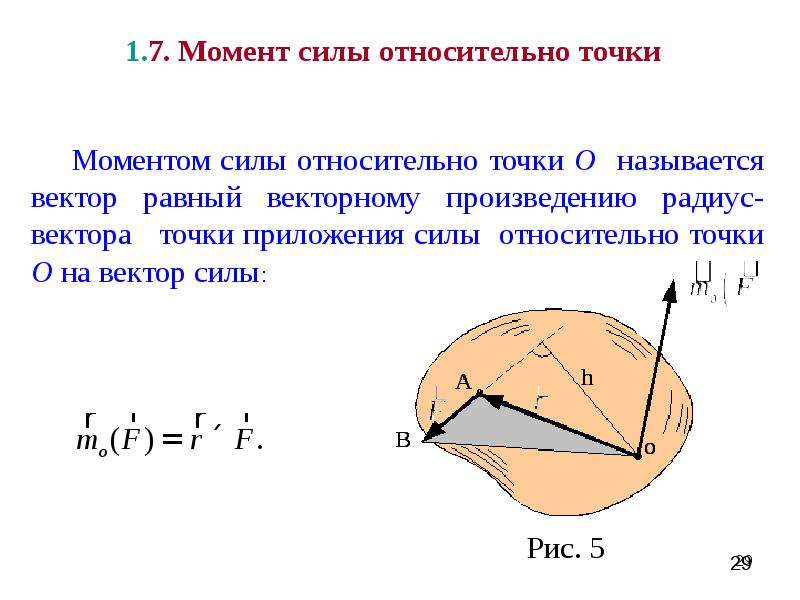 Момент силы относительно точки рисунок