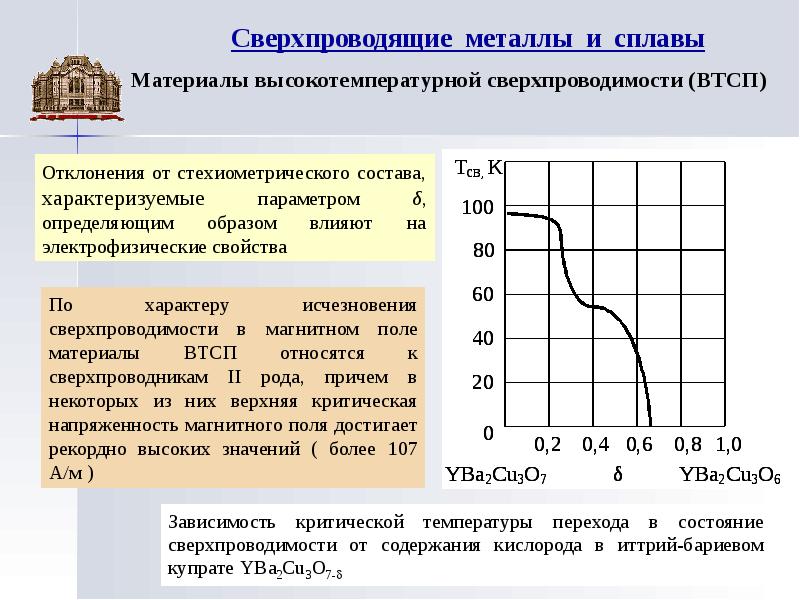 Температура перехода. Зависимость содержания кислород температуры. Температура сверхпроводящего перехода. Критическая температура перехода в сверхпроводящее состояние. График зависимости температуры для кислород.