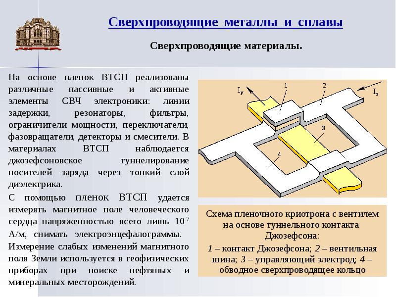 Криоэлектроника микроэлектроника и холод проект