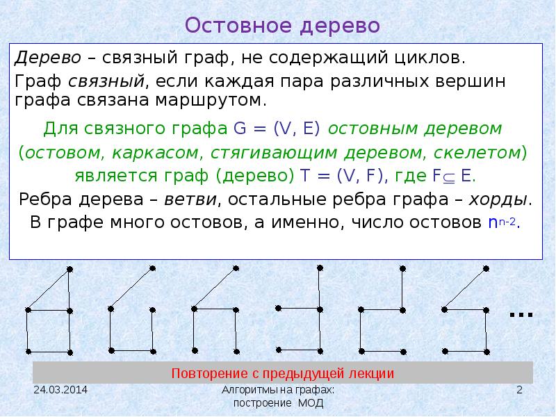 Графы содержащие цикл