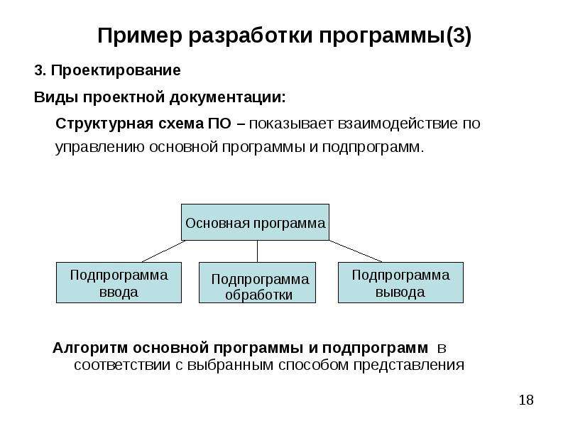 Способ организации информации в файле носит название