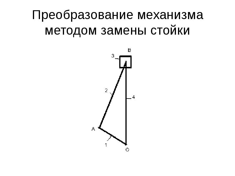 Замена антифриза методом замещения