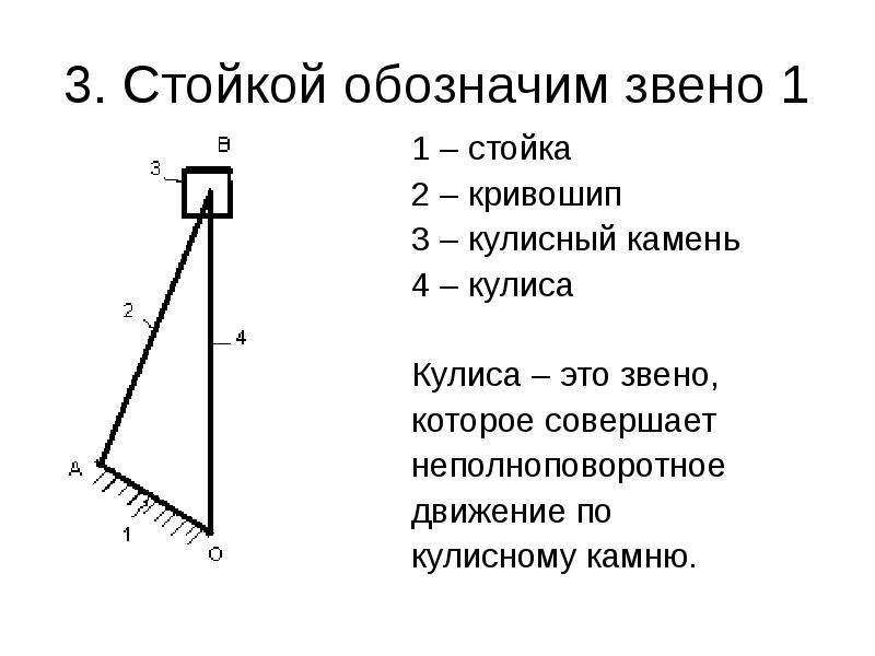 Замена антифриза методом замещения