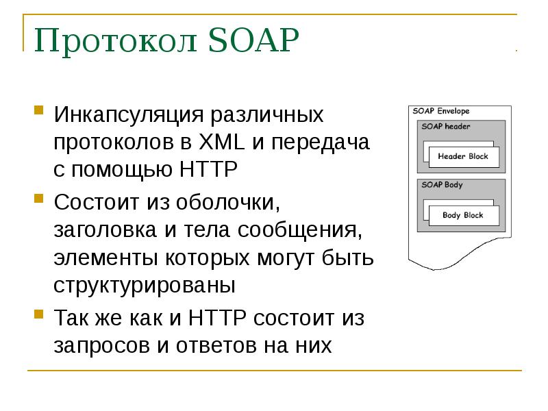 Элементы сообщения. Soap протокол. Протокол Soap создатели. Soap протокол логотип. Технология www.