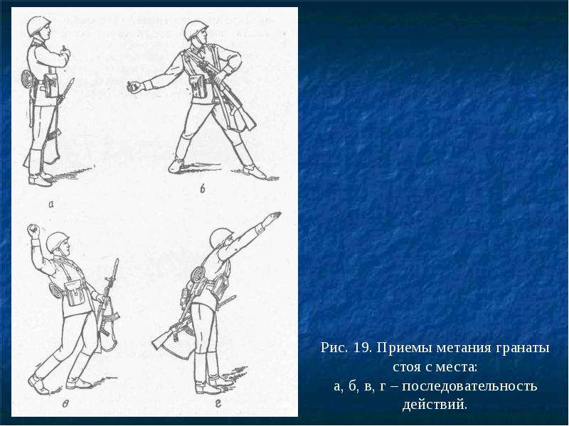 Метание гранаты. Метание гранаты в движении. Метание гранаты стоя с места. Последовательность метания гранаты. Метание гранат стоя с места.