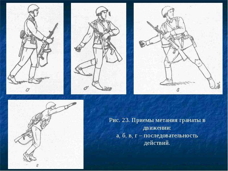 Прием 23. Порядок метания гранаты. Последовательность метания гранаты. Метание гранаты в движении. Порядок метания гранат.