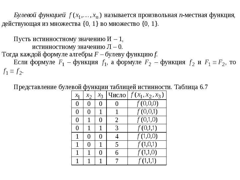 Задание булевой функции