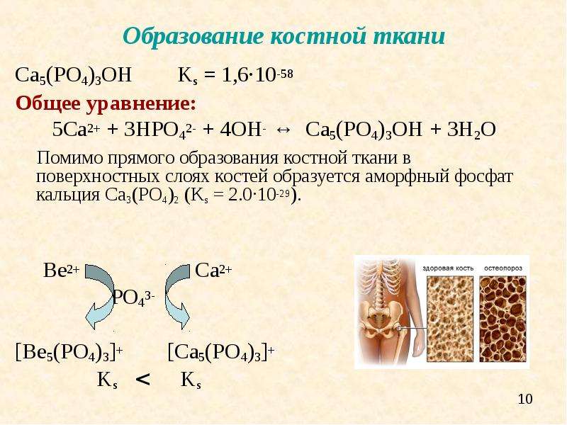 Образование h2o